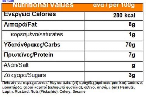 nutrition facts